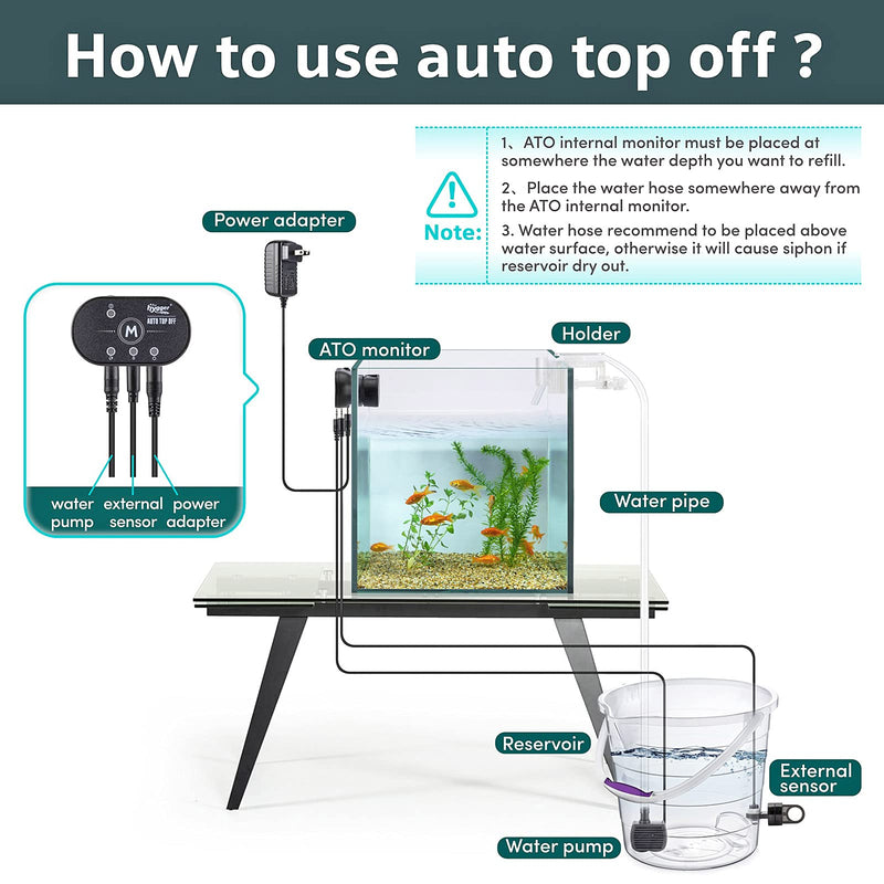 hygger Mini Intelligent Auto Top Off System with Magnetic Mount ATO Controller Water Refill Saltwater Reef Tank Supplies up to 60 Gallon Aquarium - PawsPlanet Australia