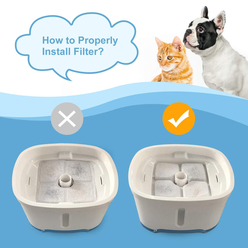 [Australia] - VinDox Pet Fountain Filter Replacement for OYES Cat Water Fountain- 4 Packs, Pet Water Fountain Filter, Pet Fountain Automatic Water Dispenser Filters Activated Carbon Filters Replacement 
