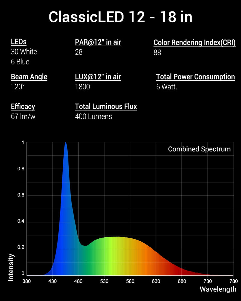 NICREW ClassicLED Aquarium Light, Fish Tank Light with Extendable Brackets, White and Blue LEDs 12 - 18 in - PawsPlanet Australia