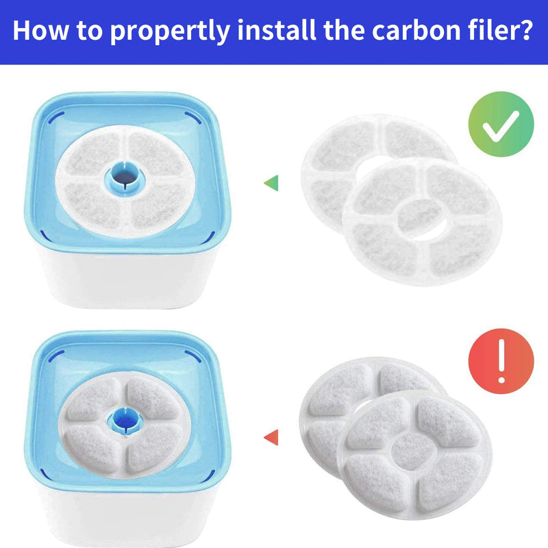 [Australia] - Allxin Replacement Filters for Pet Water Fountain - Activated Carbon Filters for Cats and Dogs Automatic Water Dispenser 8 Pack 