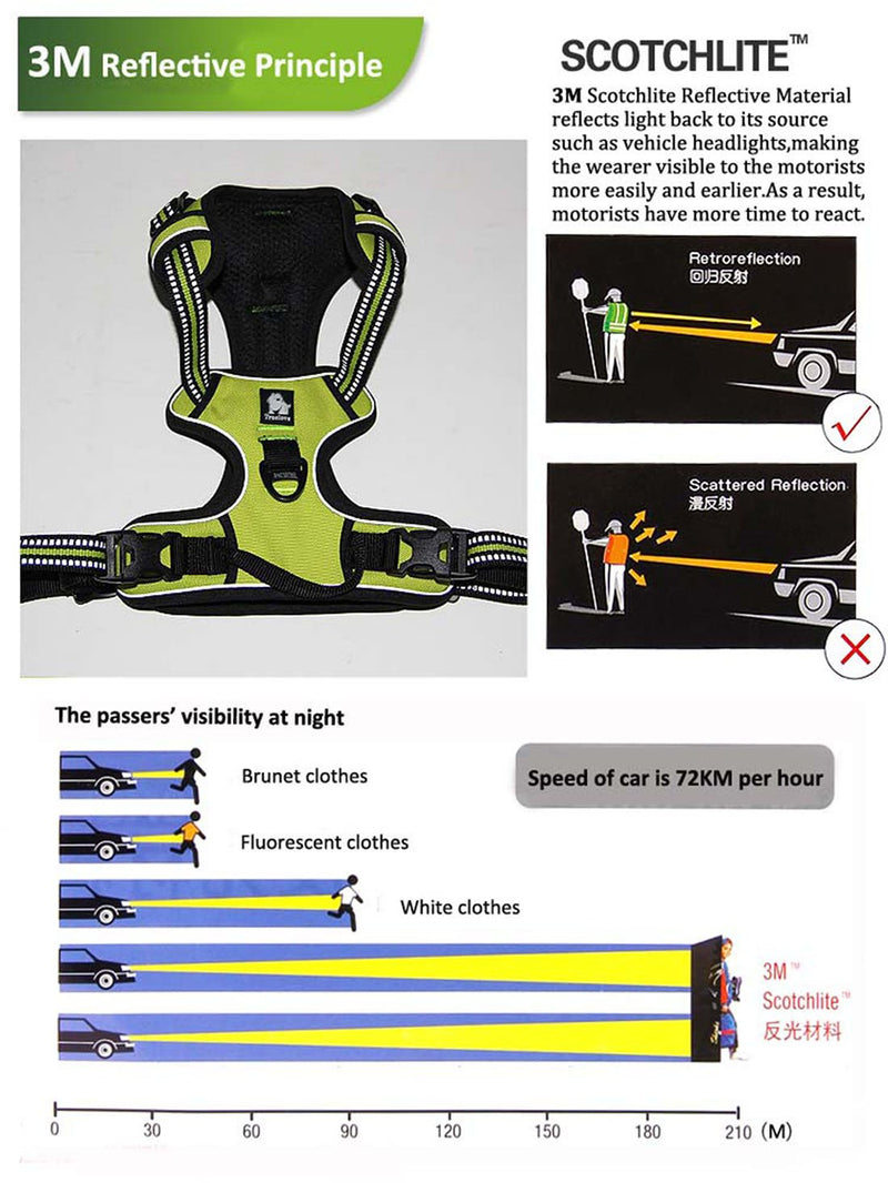 TRUE LOVE Adjustable No-Pull Dog Harness Reflective Pup Vest Harnesses Comfortable Control Brilliant Colors Truelove TLH5651(Black,XS) XS Black - PawsPlanet Australia