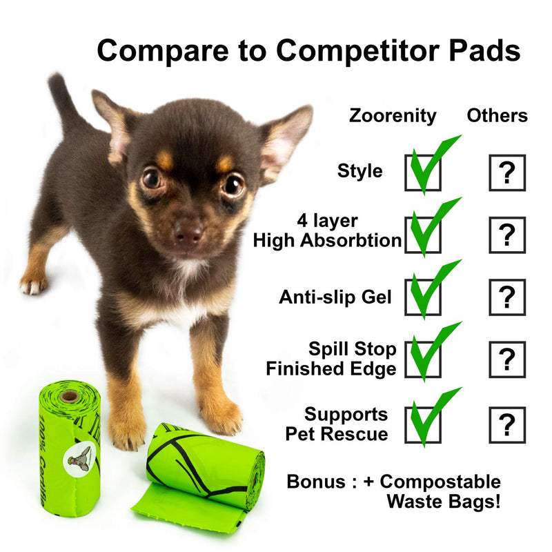 [Australia] - Zoorenity |2 Pack| Washable Pee Pads for Dogs | 10% to Charity | Waterproof and Reusable Dog Training Pads | Puppy Training Pads | Incontinence Protection for Older Dogs | Crate Liners | Dog Potty Pad 30x35 Zebra 