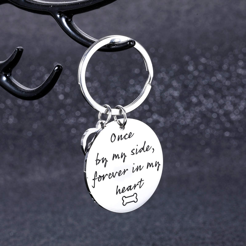 Loss of Pet Dog Cat Memorial Keychain Pet Sympathy Gift for Women Men Pet Lover Dog Cat Bereavement Remembrance Pawprints Gifts for Kids Family Friends Sisters Daughter Son Forever in My Heart - PawsPlanet Australia