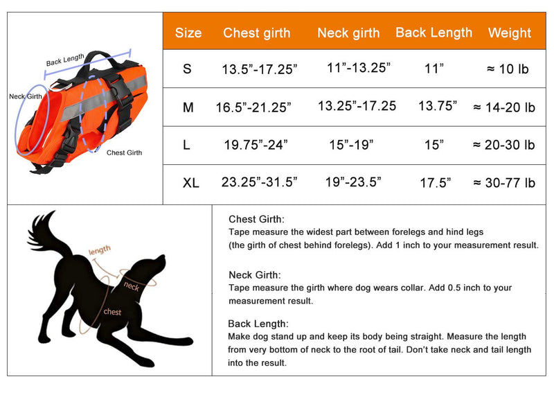 Apetian Dog Life Preserver Dog Life Jacket Dog Life Vest Dog Floatation Swimming Vest (Small) Orange 2020 Small - PawsPlanet Australia