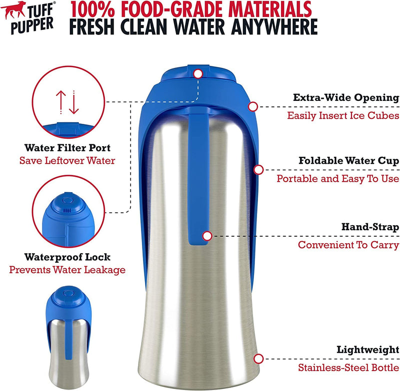 Tuff Pupper pupflask portable water bottle | 27 or 40 oz stainless steel | Convenient dog travel water bottle keeps pup hydrated Portable Dog Water Bowl and Travel Water Bottle for Dogs 27 Ounce Nebulas Blue - PawsPlanet Australia