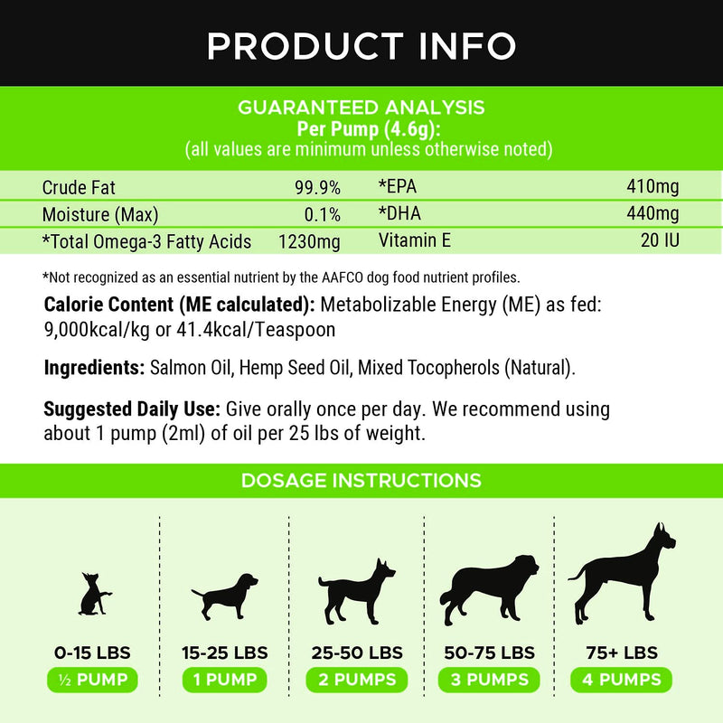 PetHonesty Wild Alaskan Salmon Oil for Dogs - Omega-3 for Dogs - Pet Liquid Food Supplement - EPA + DHA Fatty Acids, May Reduce Shedding & Itching - Supports Joints, Brain & Heart Health Hemp Salmon 16 Fl Oz - PawsPlanet Australia