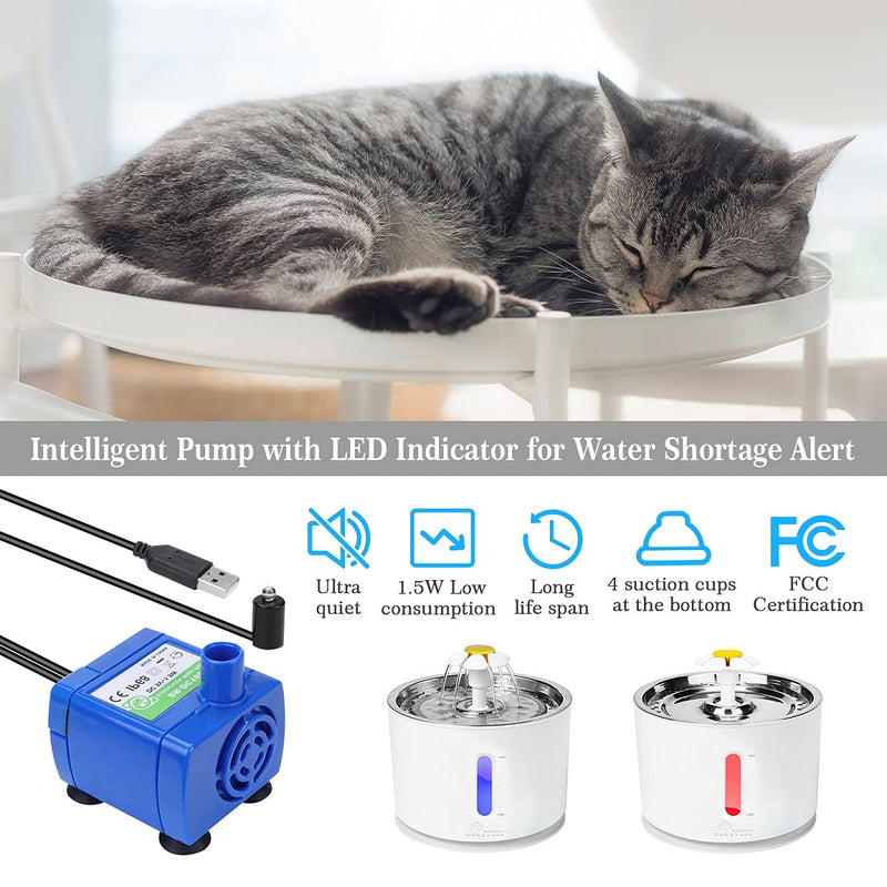 Cat Water Fountain Stainless Steel, 81oz/2.4L Cat Fountain with Smart Pump and LED Indicator for Water Shortage Alert, Cat and Dog Fountain with 3 Filters, 1 Mat and 2 Cleaning Brushes - PawsPlanet Australia