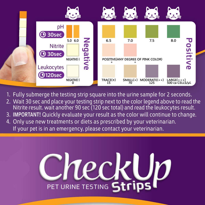 CheckUp KIT4CAT UTI Urine Testing Strips for Cats and Dogs - Detection of pH, Nitrite and Leukocytes x 50 - PawsPlanet Australia