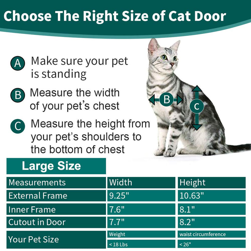 [Australia] - success Pet Door for Cats，Cat Doors for Interior Doors and Exterior Doors，3 Sizes Options New L: 10.6"x 9.3"x 2.2" New Version Black 