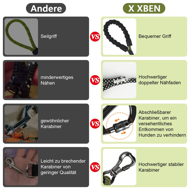 X - PawsPlanet Australia