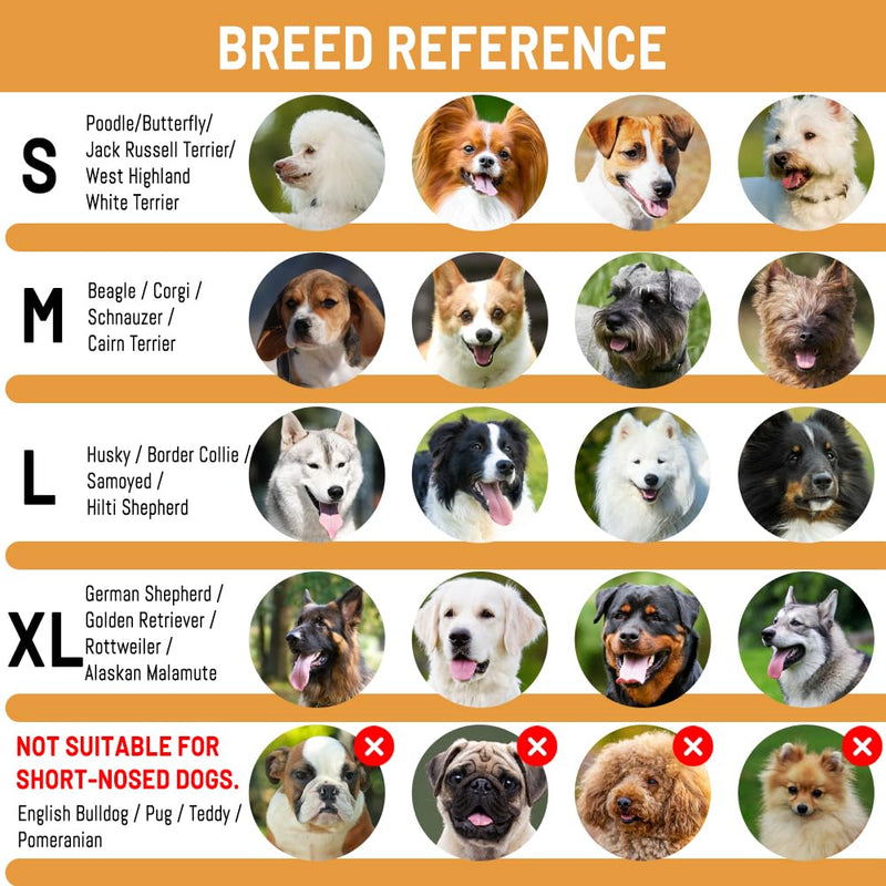 Muzzle for Large Dogs XL, FainFun Muzzle Biothane Dog, Muzzle for Dogs, Silicone, All-Eating, Anti-Bark (XL) - PawsPlanet Australia