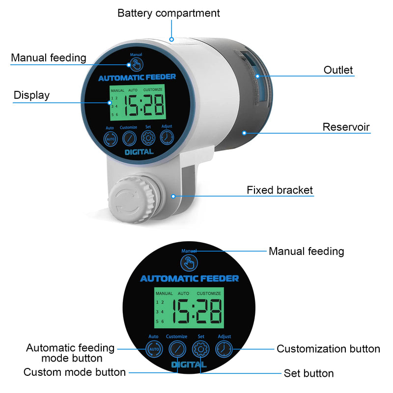 Automatic Fish Feeder，for Aquarium Fish Tank - LCD Display Automatic Timer Fish Food Feeder for Weekend Holiday, - PawsPlanet Australia