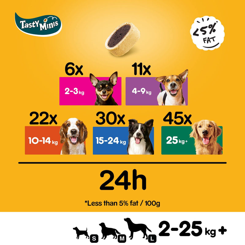 Pedigree Tasty Minis - Dog treats, cheesy nibbles with cheese and beef flavour - training treats, Pack of 8 (8 x 140 g) - PawsPlanet Australia