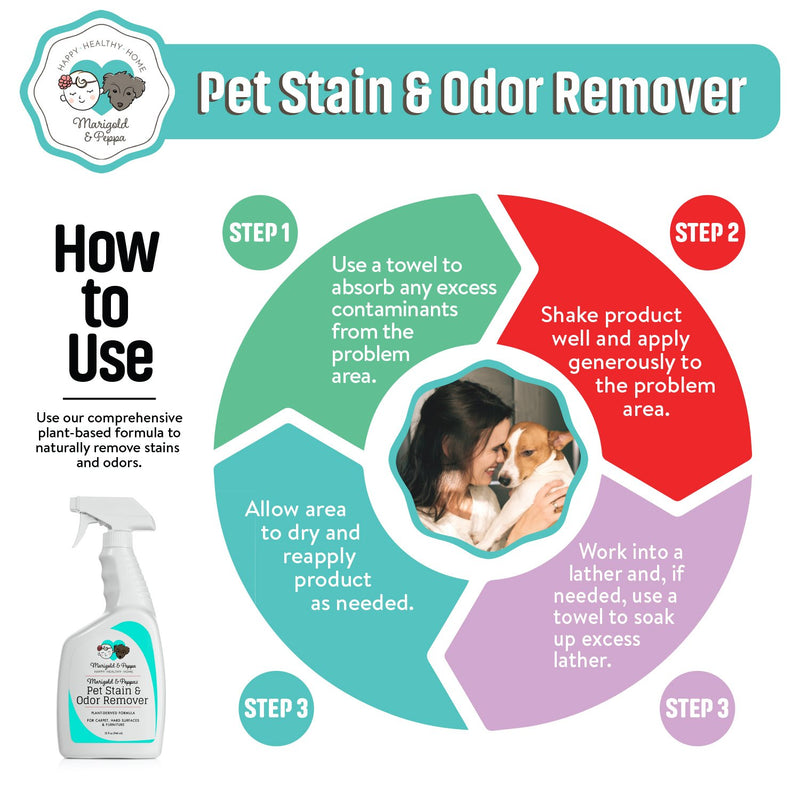 [Australia] - Marigold & Peppa | Professional Strength Stain and Odor Eliminator | Pet Urine Remover | Carpet Cleaner Deodorizer | Enzyme Powered | Safe for Pets and Kids | 