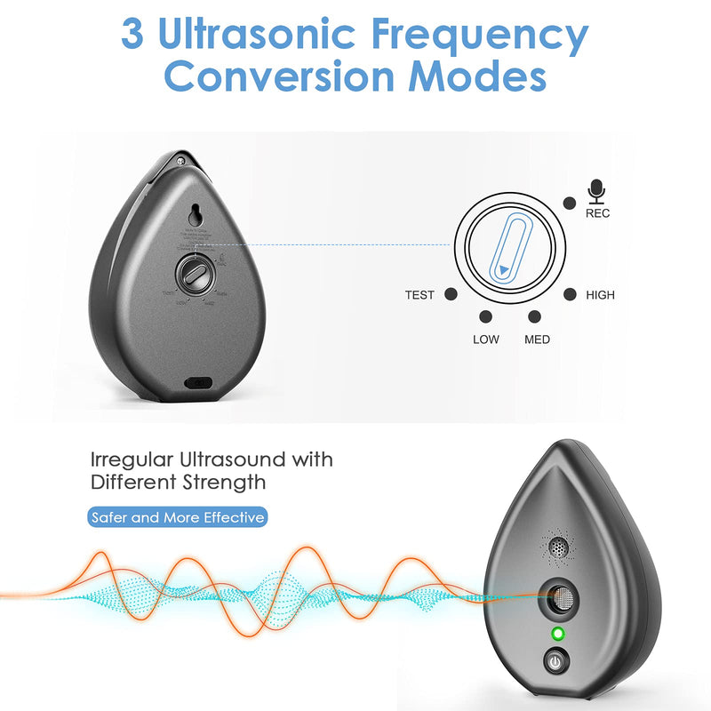 MODUS Automatic Anti Barking Device Indoor, Anti Bark Box, Barking Control Device 3 Modes AI Recognition Tech and Irregular Ultrasound Frequency Stop Dogs from Barking, Safe for Human and Dogs, - PawsPlanet Australia