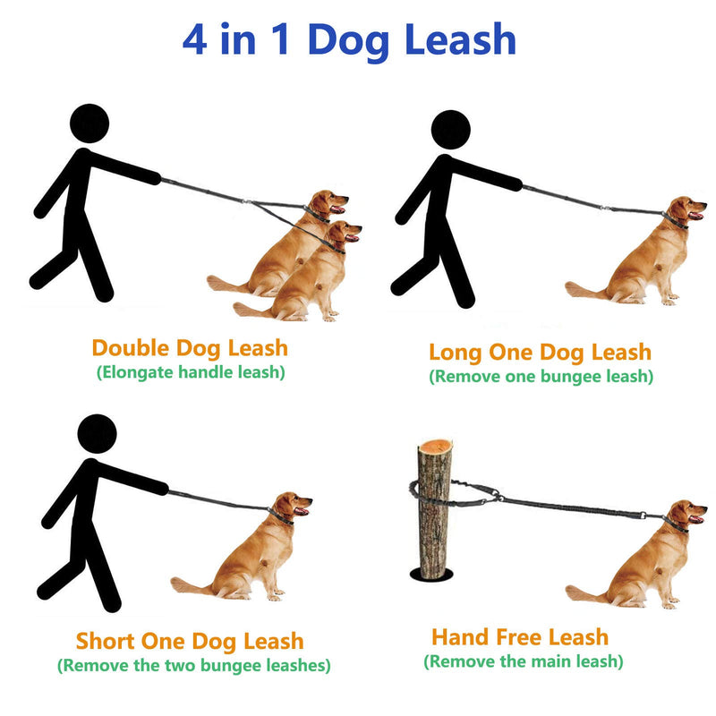 Dual Dog Leash Double Dog Leash, Multifunctional Detachable Leash for 1 or 2 Dogs, No Tangle Shock Absorbing Bungee Walking Lead with Two Handles Bonus Funny Waste Bag Dispenser for Dogs Up to 180lbs Black and Blue - PawsPlanet Australia