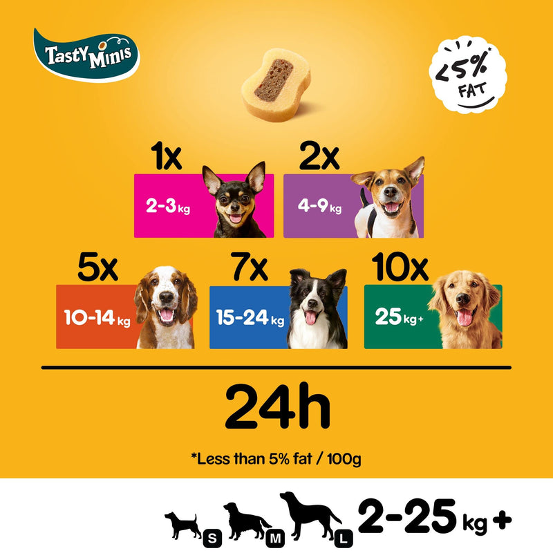 Pedigree Tasty Bites - Dog Treats Chewy Slices with Beef 155g (pack of 8) - PawsPlanet Australia