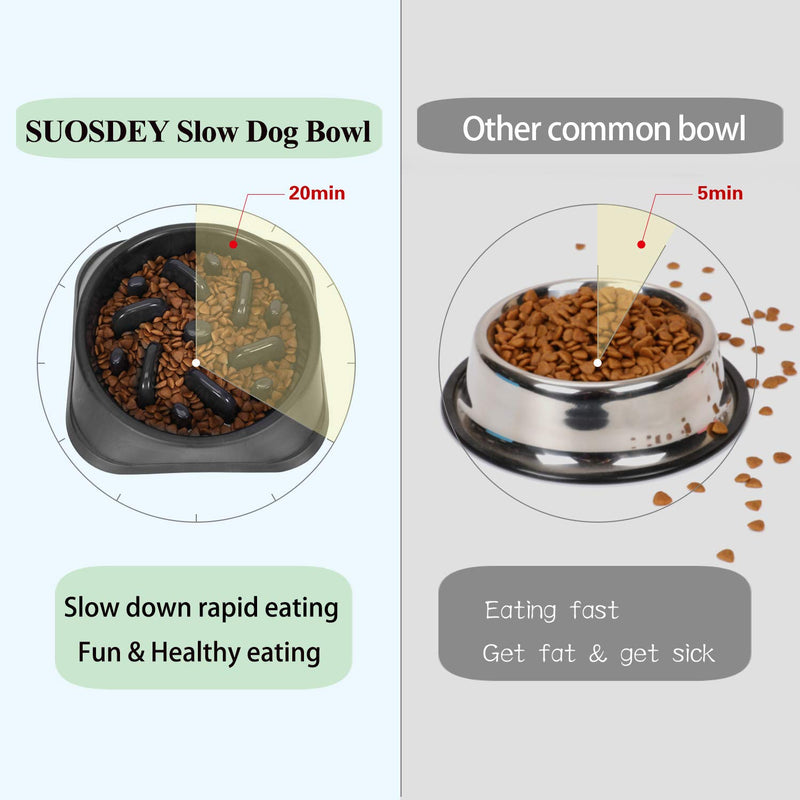 SUOSDEY Slow Feeder Dog Bowl Bloat Stop Dog food Bowl Slow Feeding Dog Bowl Puzzle Pet Bowl Fun Feeder Anti Gulp Non Skid for Medium Small Dogs Cats(Black) 01.Black A.Trapezoid Shape - PawsPlanet Australia