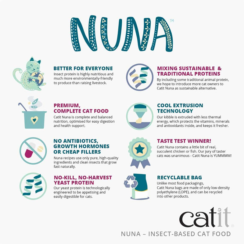Nuna Treats, insect protein-based treats for cats, insect protein mix, 60g - PawsPlanet Australia