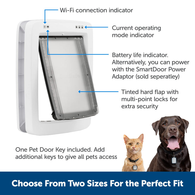 PetSafe SmartDoor Connected Pet Door for Cats and Dogs Power Adaptor SmartDoor Power Adapter One Size Fits All - PawsPlanet Australia