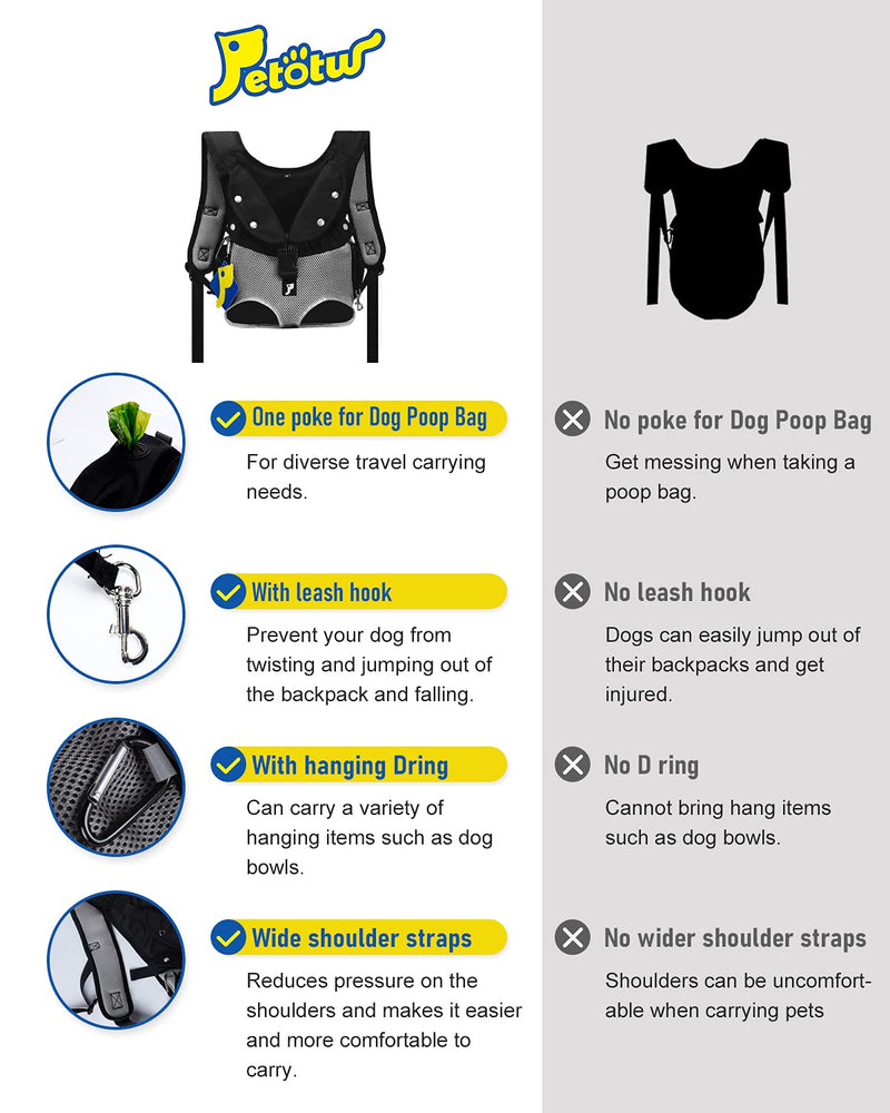Petotw Pet Carrier Backpack with Multi-Function Pocket, Legs Out Front Dog Carrier,with Wide Straps Shoulder Pads,Easy-Fit for Traveling Hiking Camping for Small Medium Dogs Puppies Grey - PawsPlanet Australia