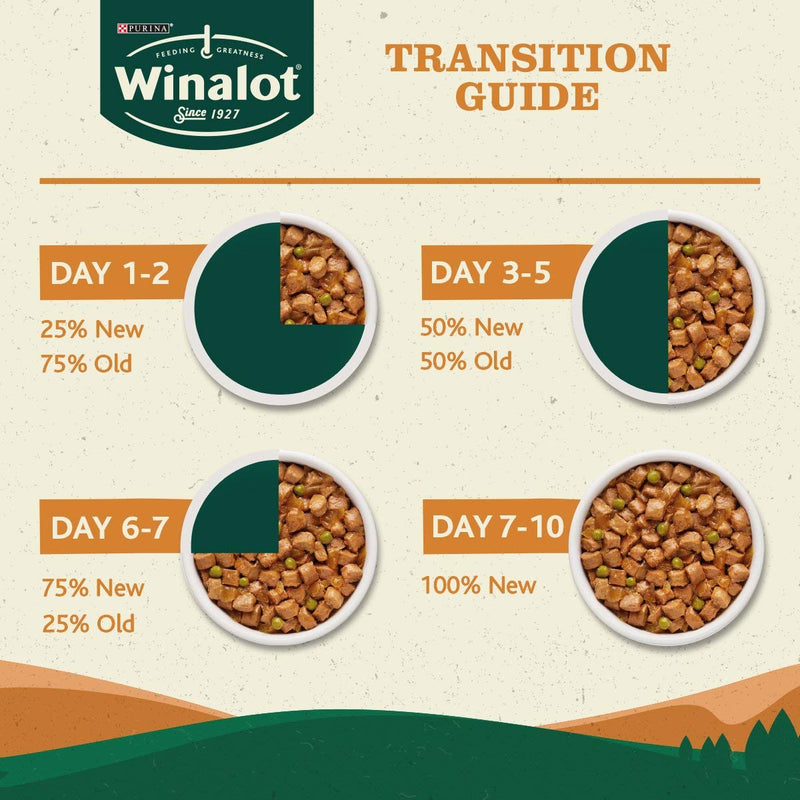 WINALOT Dog Food Pouches Mixed in Gravy, 12 x 100g 1 - PawsPlanet Australia