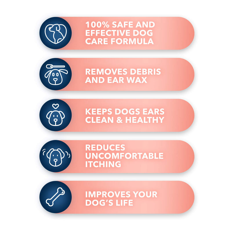 Vets Preferred Ear Wash for Dogs - Dog Ear Wax Removal - Dog Itch and Dog Irritation Relief - Effectively Removes Ear Wax Build Up in Dogs - One Dog Ear Wash Fit for All Breeds - PawsPlanet Australia