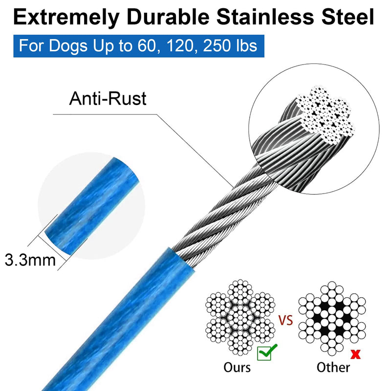 Dog Tie Out Cable with 360° Swivel Lockable Hooks and PVC Coating, 10ft 15ft 20ft 25ft 40ft Reflective Dog Lead Line, Galvanized Steel Wire Rope for Small to Medium Pets Up to 60, 120, 250 lbs 10ft-3.3mm Blue - PawsPlanet Australia