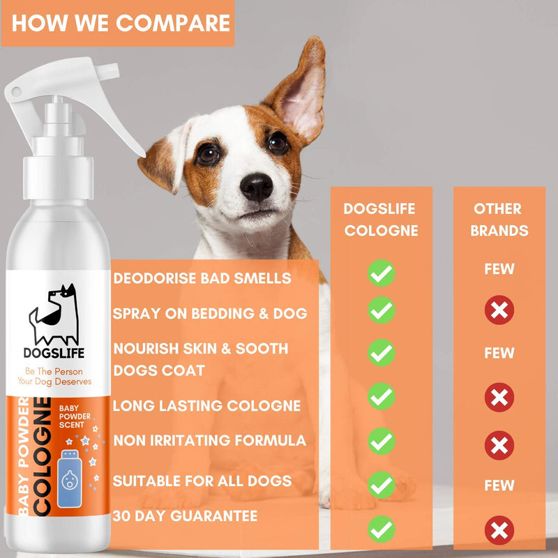 Baby Powder Dog Cologne | Replenishes, Deodorises & Conditions Coats | 2-in-1 Cologne & Conditioner | Natural Lasting Cologne For Dogs | 250ml Perfume Spray For Dogs & Puppies Baby Powder - PawsPlanet Australia