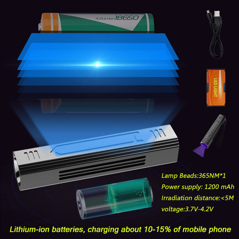 Wood's UV Lamp,Portable 365nm Pet Cat Dog UV Black light Flashlight Cat Ringworm Detector,Doctor Pet Urine Detector for Analyzing Skin Dog Cat Care Bed Bug Inspection - PawsPlanet Australia