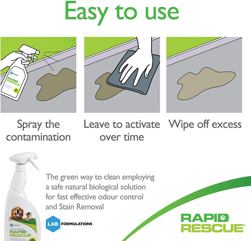 Rapid Rescue | Pet Odour Eliminator Urine Smell Remover | Natural Microbe Enzymatic Green Solution Probiotic Fast-Acting on Cat & Dog Stains on Carpets, Wood Floors, Cars, Rugs (2pk) - PawsPlanet Australia