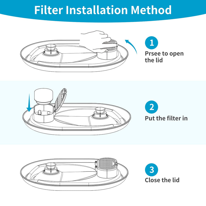 VinDox Replacement Filters for Cat Water Fountain Stainless Steel, 67oz/2L Adjustable Water Flow Pet Water Fountain, Super Quiet Dog Water Dispenser 8+8 Pack - PawsPlanet Australia