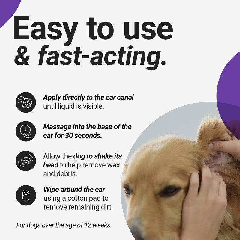 RenaSan Ear Cleaner for Dogs (250 ml) – Alcohol-Free, Natural Ear Cleaning Solution for Itching, Head Shaking, Odour, Ear Wax and Dirt - PawsPlanet Australia