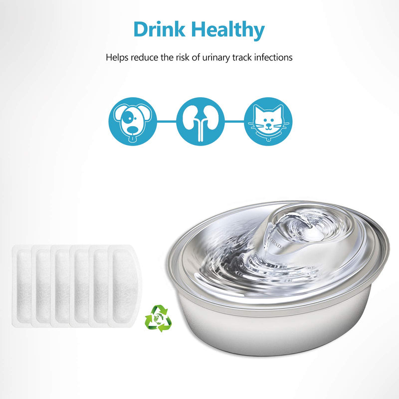 ORSDA Replacement Premium Carbon Filters for Stainless Steel Pet Water Fountains 6PCS - PawsPlanet Australia