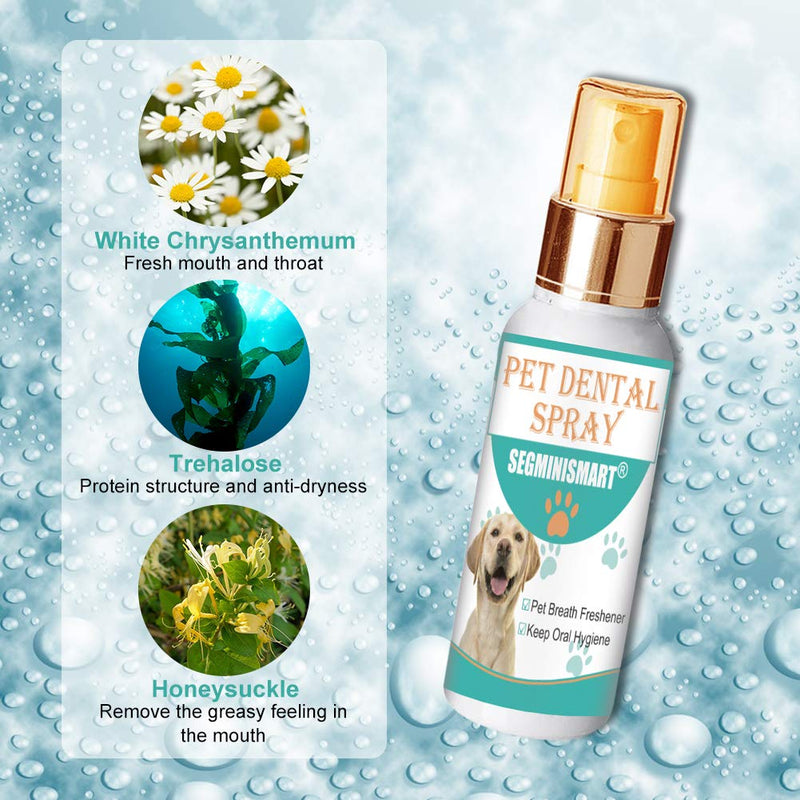 SEGMINISMART Pet Dental Spray, Pet Breath Freshener,Pet Fresh Breath Spray,Dog Dental Spray,Dog Cat Dental Spray Care Cleaner - PawsPlanet Australia