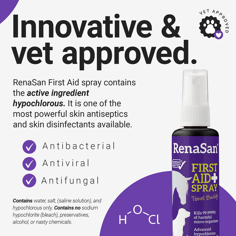 RenaSan First Aid Spray (100 ml, Travel-Size Bottle) – Alcohol-Free Antiseptic Wound and Skin Care for Animals, Dogs, Cats, Equine, Avian, Reptile 100ml - PawsPlanet Australia