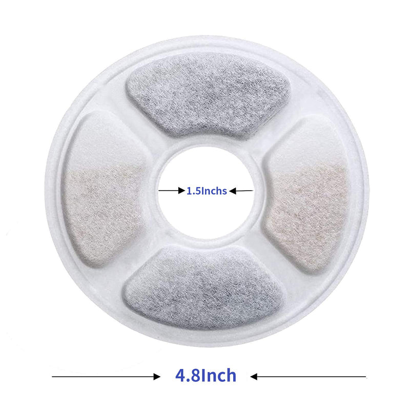 [Australia] - Allxin Replacement Filters for Pet Water Fountain - Activated Carbon Filters for Cats and Dogs Automatic Water Dispenser 8 Pack 