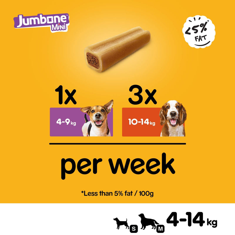 PEDIGREE Jumbone Small Dog Treats with Beef & Poultry 4 Chews Beef & Poultry(8 bags x4 bones total weight is 1.28kg)) - PawsPlanet Australia