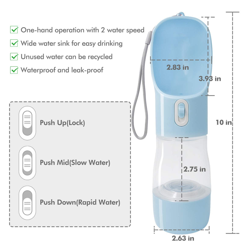 [Australia] - UPGRADE Dog Water Bottle, Leak Proof Portable Water Bowl Dispenser for Walking Traveling, Multifunctional Outdoor Water Dispenser for Dogs and Cats, Lightweight & Convenient Blue 