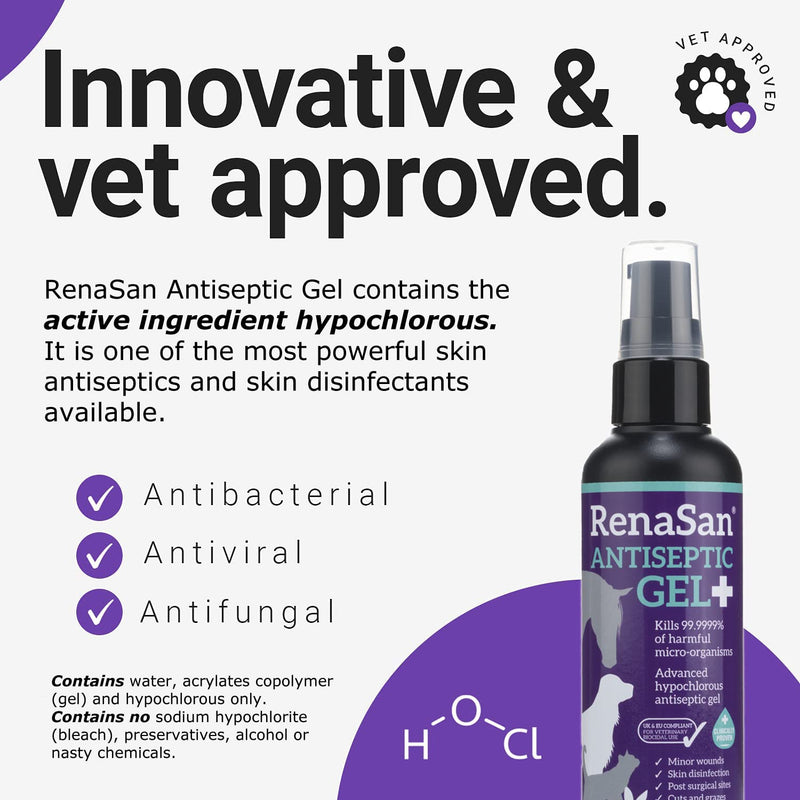 RenaSan Antiseptic Gel (100 ml)  Hypochlorous Antiseptic - Wound and Skin Care For All Animals, Dogs, Cats, Equine, Avian, Reptile - PawsPlanet Australia