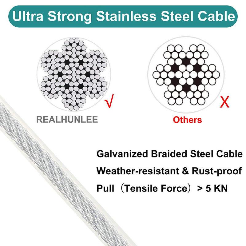 Dog Tie Out Cable - 32 ft Length 550 lbs Break Strength Galvanized Braided Steel Cable with PVC Coating Chew Proof Lead for Small to Large Dogs Pets Yard Camping Outdoors 0.20in (5mm) rdiamete - PawsPlanet Australia