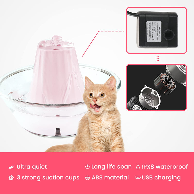 IZETIANZHE Cat Water Fountain,USB Charging Pet Drinking Water Dispenser, Quiet Cat Water Dispenser Table Lamp Shaped Automatic Water Fountain for Cats Small Dogs - PawsPlanet Australia