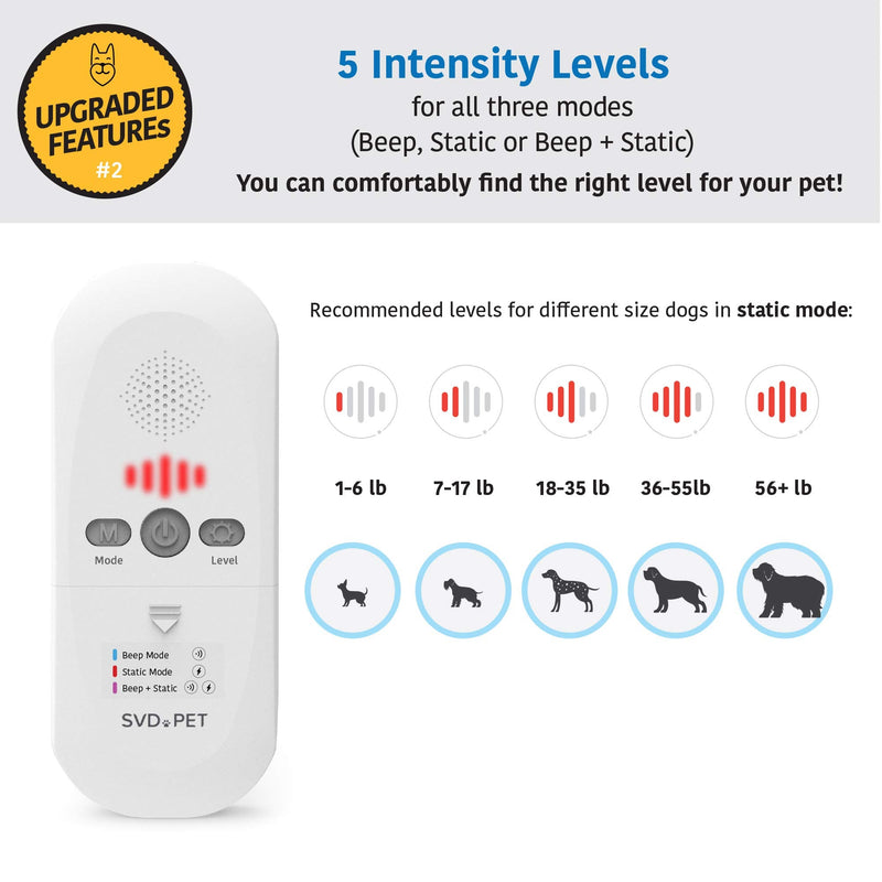SVD.PET Pet Training Mat, X-Large 48" X 20", 30" x 16",Dogs & Cats Electronic Repellent scat Training mat for Indoor, 3 Training Modes, 5 Levels, Pet Safe Auto Power Off 30" x 16" - PawsPlanet Australia