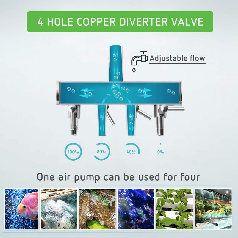 VIVOSUN 285 GPH Air Pump 9.5W 4 Outlet 18 Liter/Min for Aquarium and Hydroponic Systems - PawsPlanet Australia