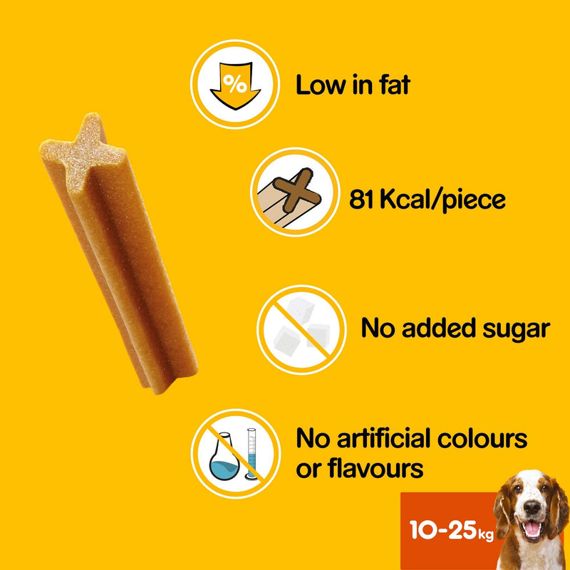 Pedigree Dentastix Medium Dog Dental Chews, 28 Sticks, 720 g - PawsPlanet Australia