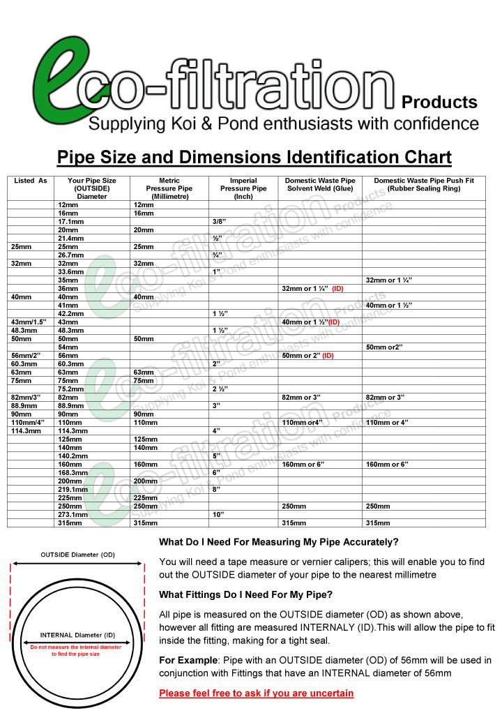 eco-filtration 1.5"/43MM SOLVENT WELD DEMOUNTABLE COUPLING UNION POND PIPE FITTING PUMP UV CONNECTION - PawsPlanet Australia