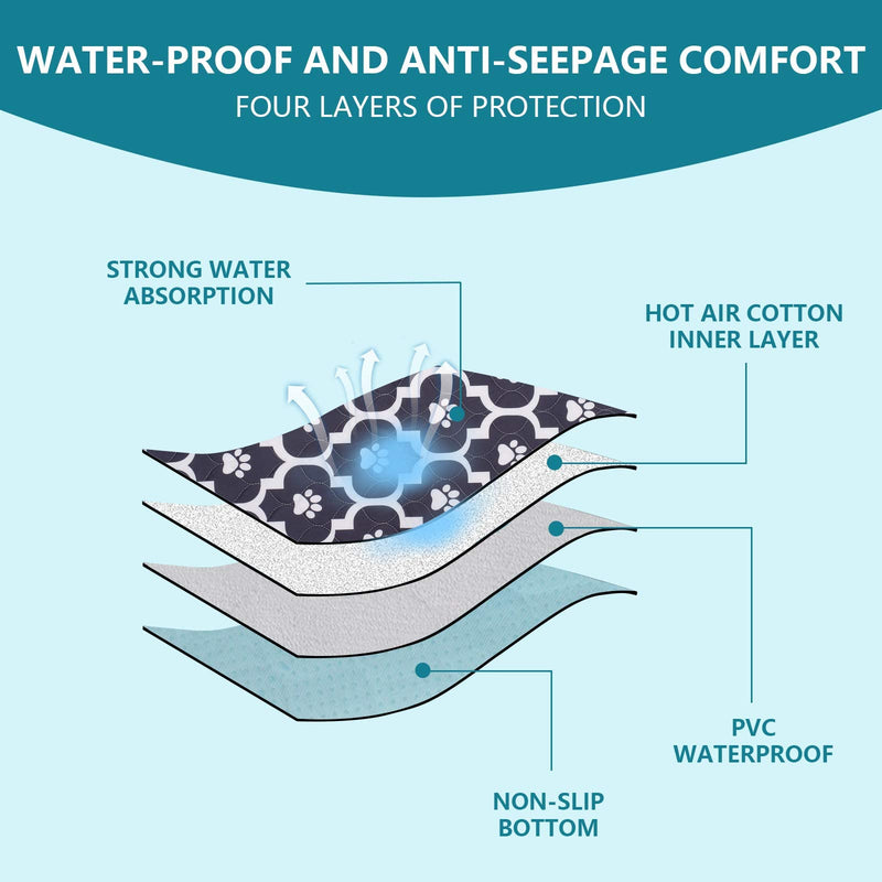 Geyecete Washable Dog Urination Pads Pack of 2, PIPI Mats for Dogs, Puppy Pad Training Pads Reusable, Absorbent Mats for Dogs, Cats, Rabbits, Guinea Pigs-S - PawsPlanet Australia