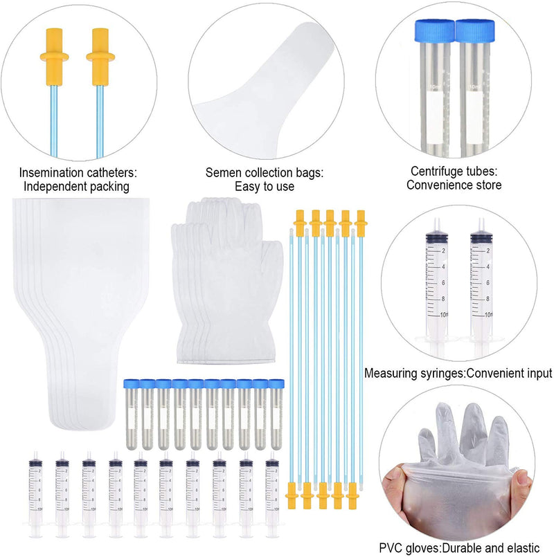 LongForU 10 Set Dog Artificial Insemination Kit,Dog Breeding Kit, Artificially Inseminate Dog Kit, Insemination Breeder Kit Pet Supplies for Small and Medium Pets - PawsPlanet Australia