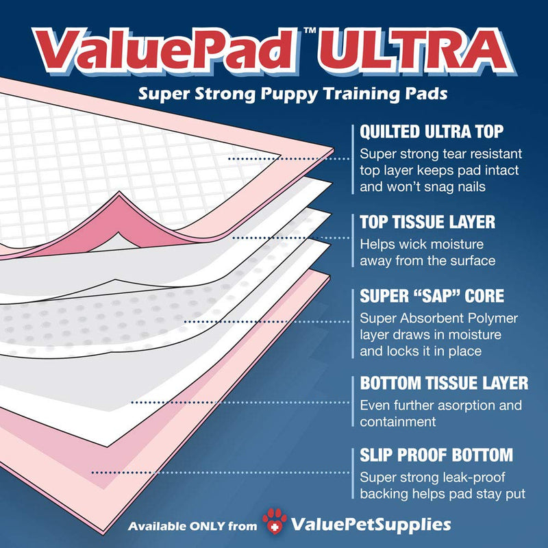 [Australia] - ValuePad Ultra Puppy Pads, Large 28x30 Inch, 10 Count - Premium Non-Slip Pee Pads for Dogs, Tear Resistant, Super Absorbent Polymer Gel Core, Leak-Proof 5-Layer Design 