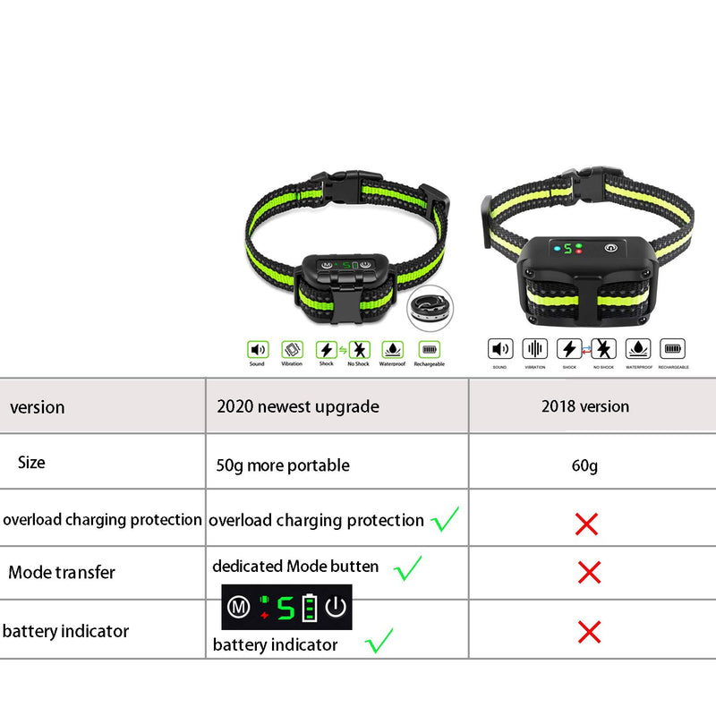 [Australia] - Bark Collar No Bark Collar Rechargeable Anti bark Collar with Adjustable Sensitivity and Intensity Beep Vibration and No Harm Shock Bark Collar for Small Medium Large Dogs 